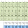Rental Comparison Spreadsheet Throughout Car Comparison Spreadsheet Template Excel Cost Used Company