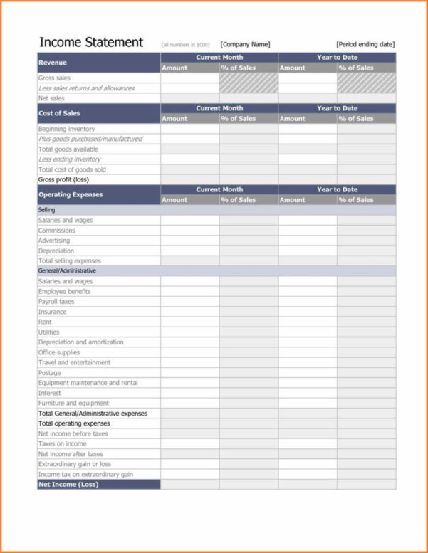 Rental Equipment Tracking Excel Spreadsheet Google Spreadshee rental ...