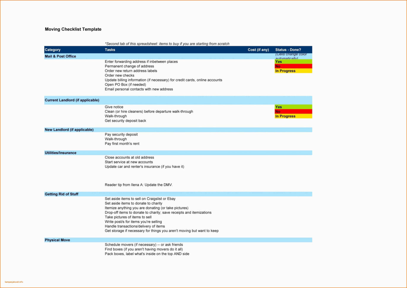 Rental House Expenses Spreadsheet With Regard To Business Expenses Spreadsheet Template Excel Rental Property Rental House Expenses Spreadsheet With Regard To Business Expenses Spreadsheet Template Excel Rental Property