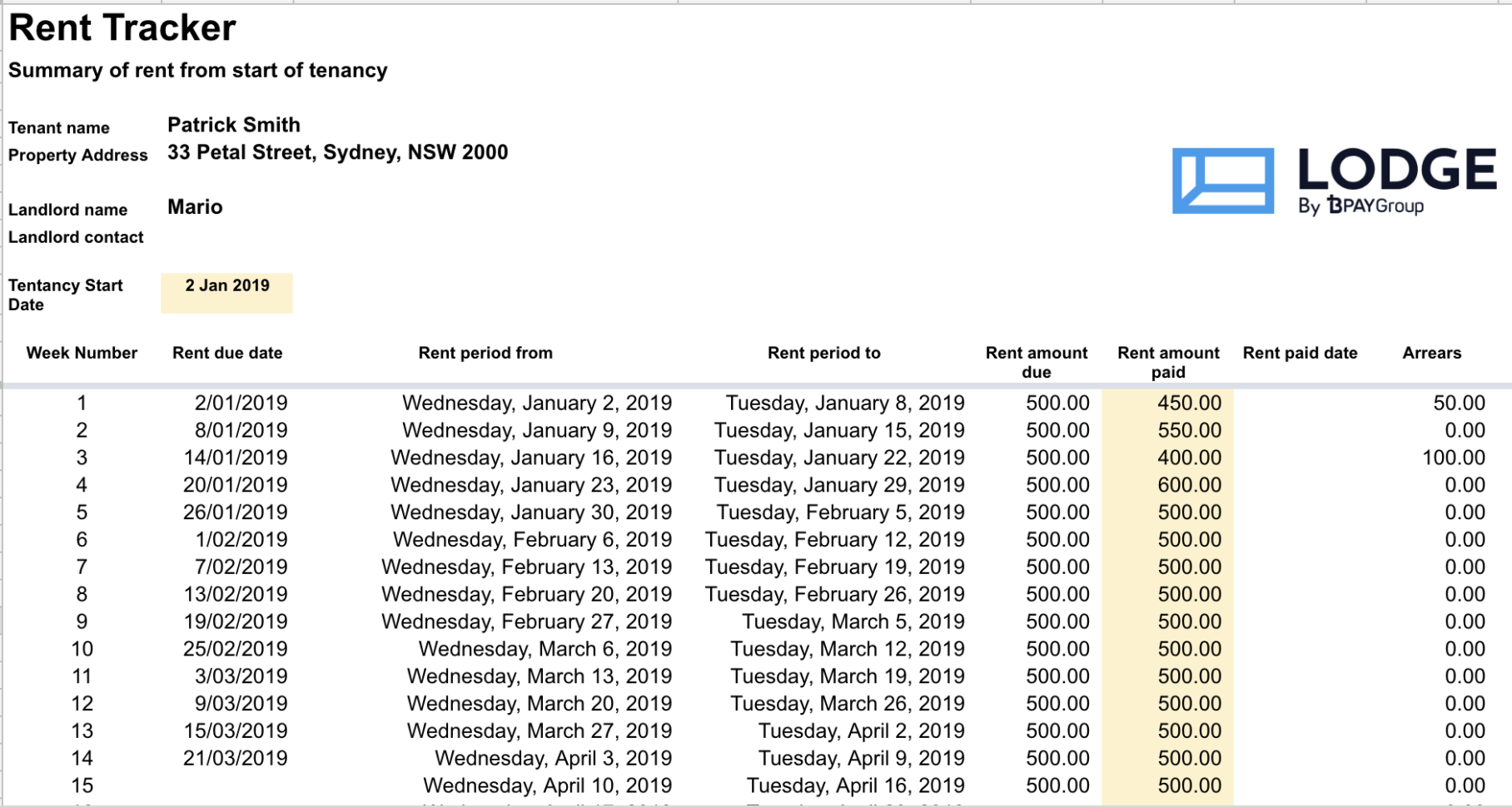 Rental Income Spreadsheet In Free Rental Income Spreadsheet  Lodge  Property Management Software