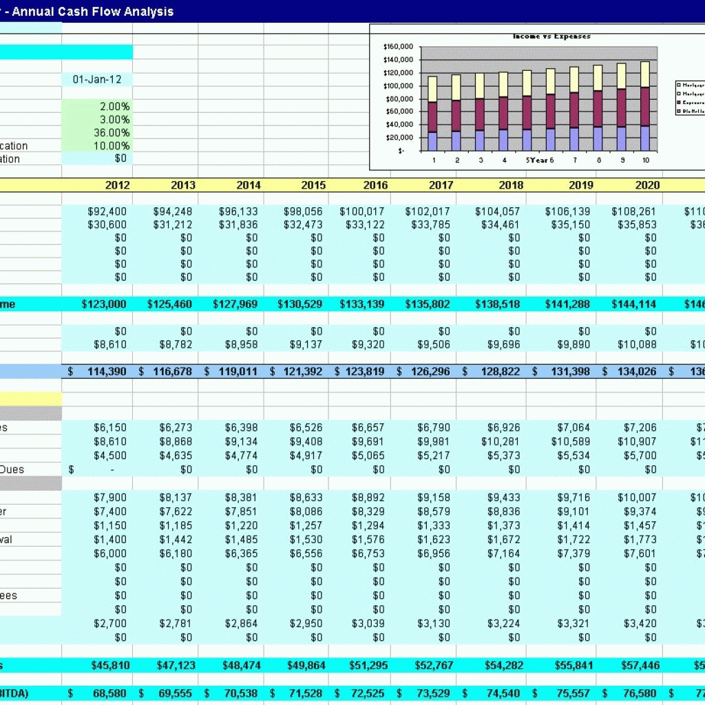 Rental Investment Spreadsheet With Rental Property Return On Investment 