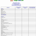 Rental Property Budget Spreadsheet For Property Expenses Spreadsheet Budget Worksheet For Renters New