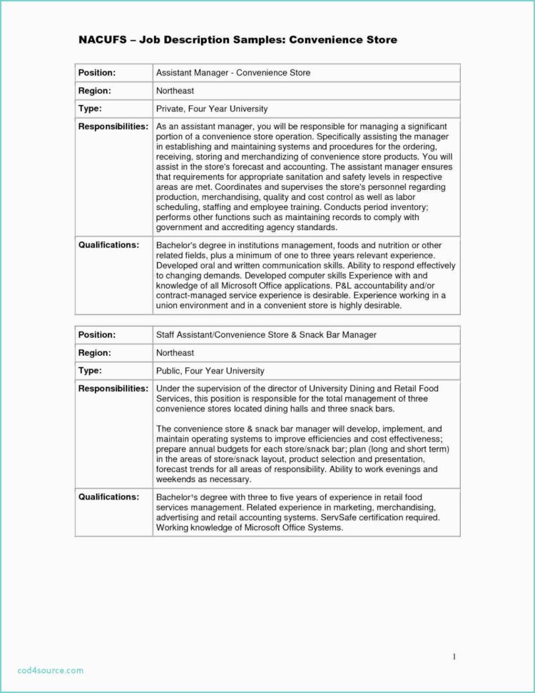 Rental Property Business Plan Spreadsheet Intended For Rental Property Record Keeping Template 37 Lovely Gallery Rental Rental Property Business Plan Spreadsheet Intended For Rental Property Record Keeping Template 37 Lovely Gallery Rental