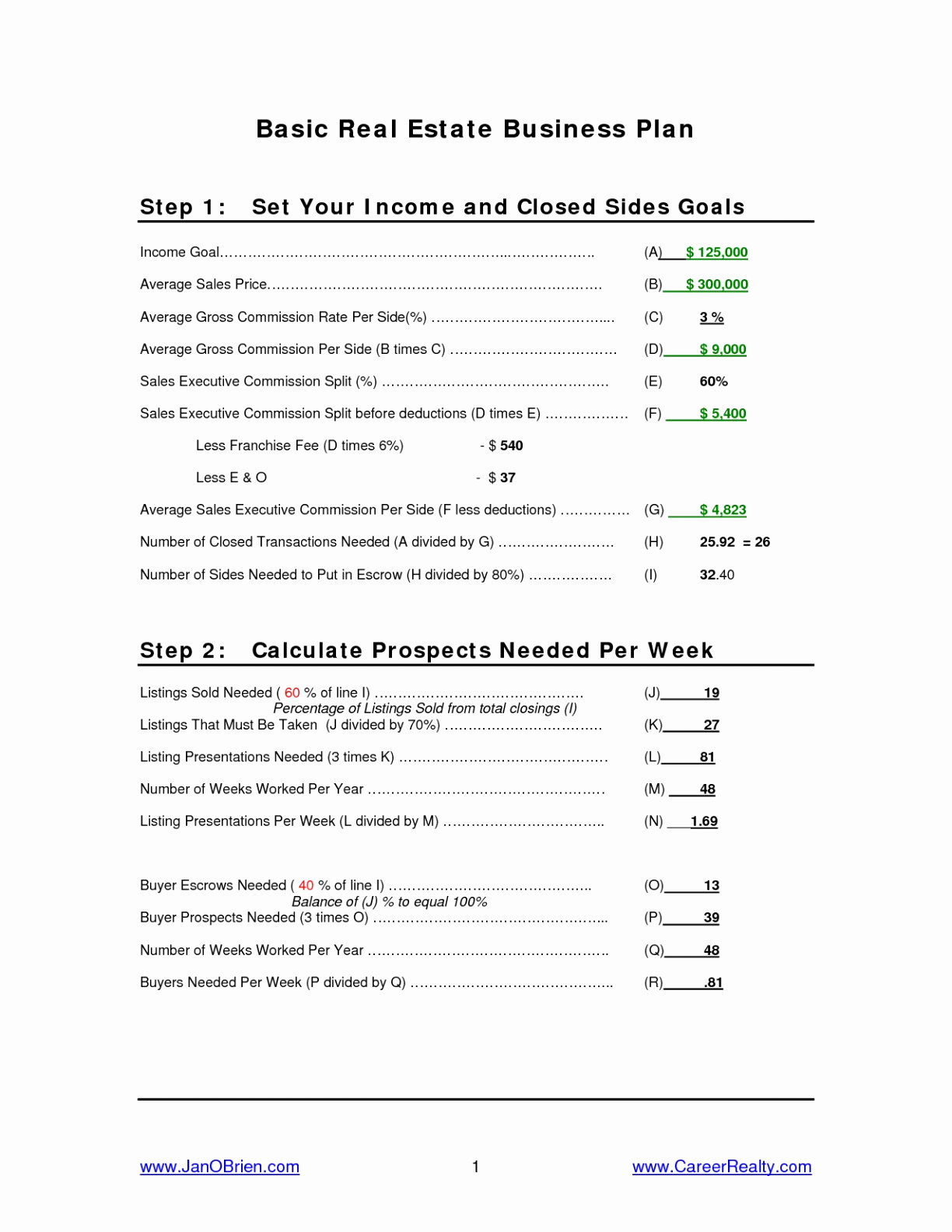 Rental Property Business Plan Template Pdf PDF Template