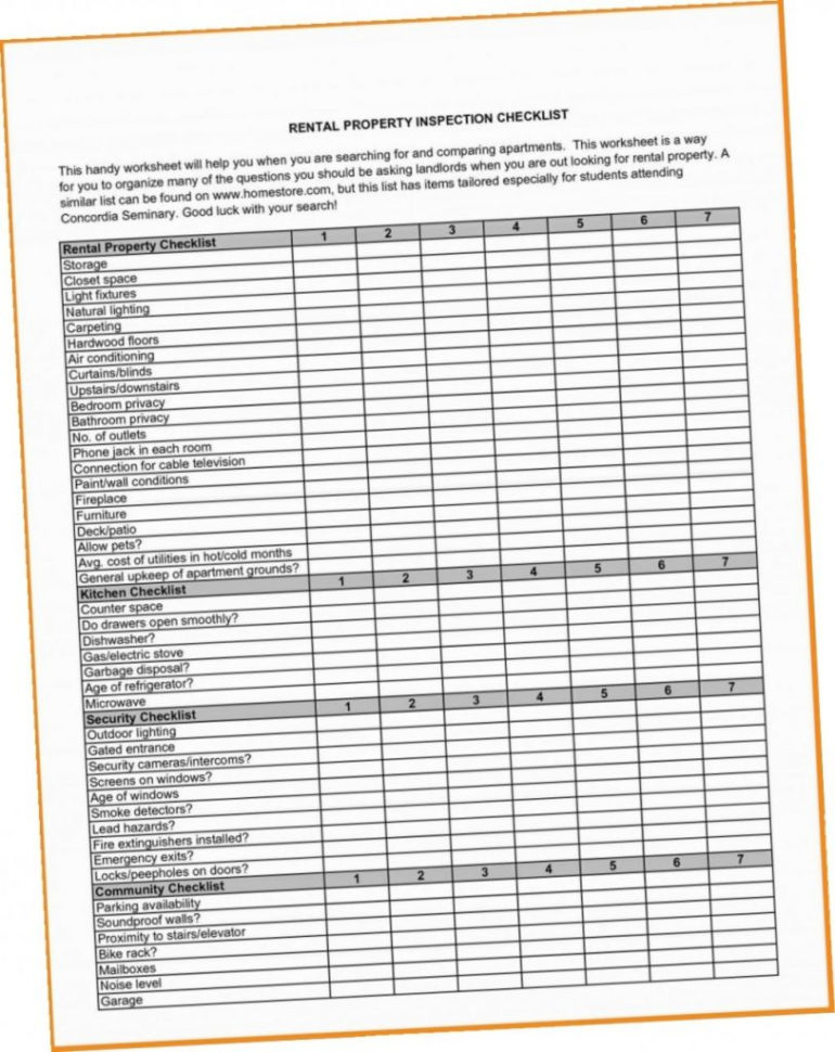 Rental Property Business Plan Spreadsheet With Business Plan Spreadsheet Template Financials Excel Free Financial Rental Property Business Plan Spreadsheet With Business Plan Spreadsheet Template Financials Excel Free Financial