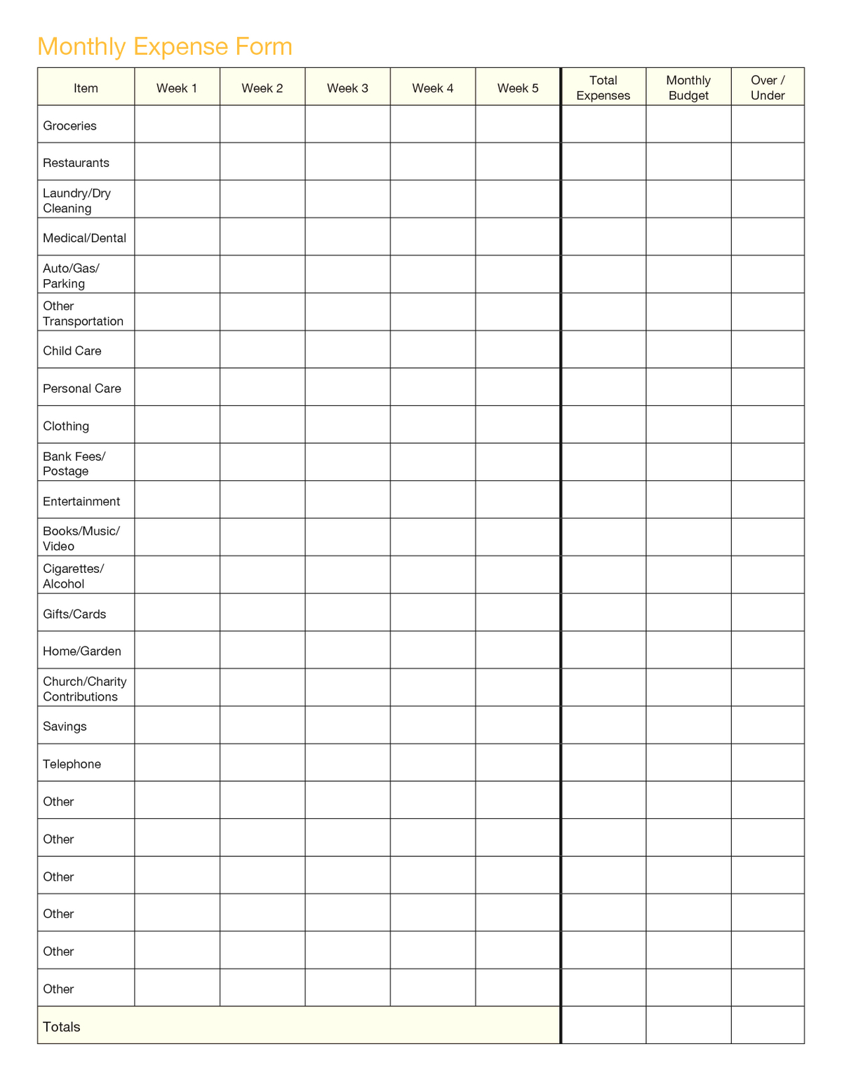 Rental Property Business Spreadsheet Intended For Free Business Budget Spreadsheet Home Expense With Template Rental