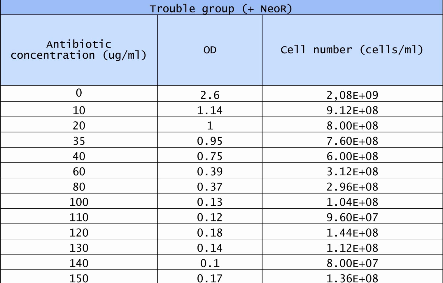 Rental Property Business Spreadsheet With Rental Property Business Plan Template Lovely Rental Property