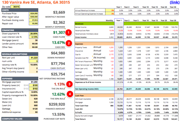 Rental Property Cash Flow Spreadsheet Spreadsheet Downloa rental ...