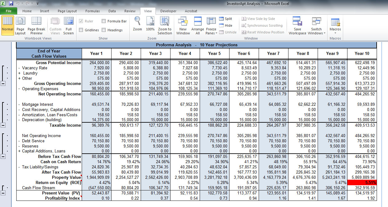 rental property bookkeeping template