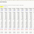 Rental Property Income And Expense Spreadsheet Within Rental Expense Spreadsheet Income Expenses Uk Property Template