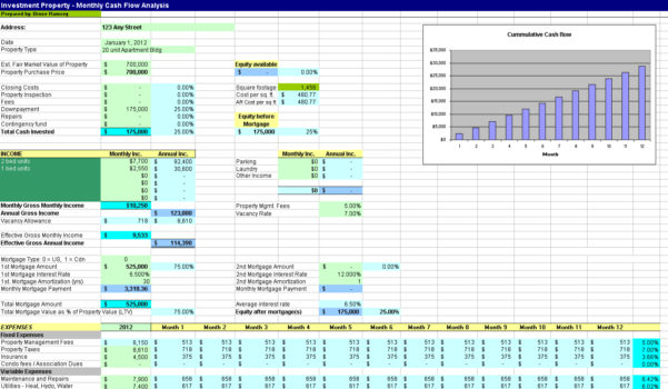 Rental Property Roi Excel Spreadsheet for Rental Property Investment