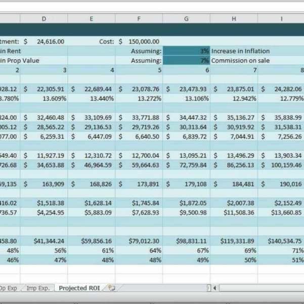 Rental Property Roi Excel Spreadsheet Google Spreadshee Rental Property ...