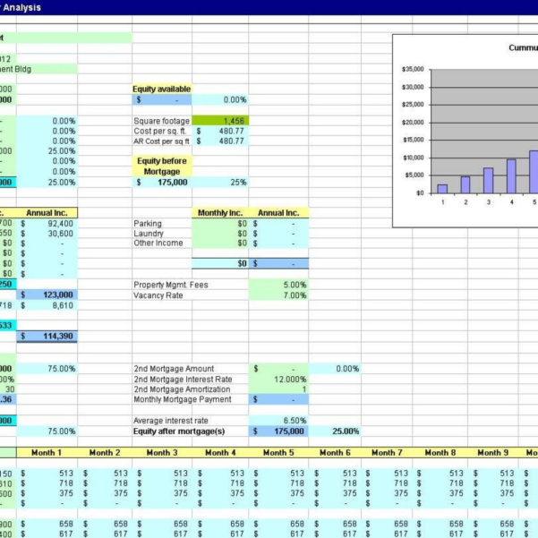 Rental Property Roi Spreadsheet Google Spreadshee Rental Property Roi ...