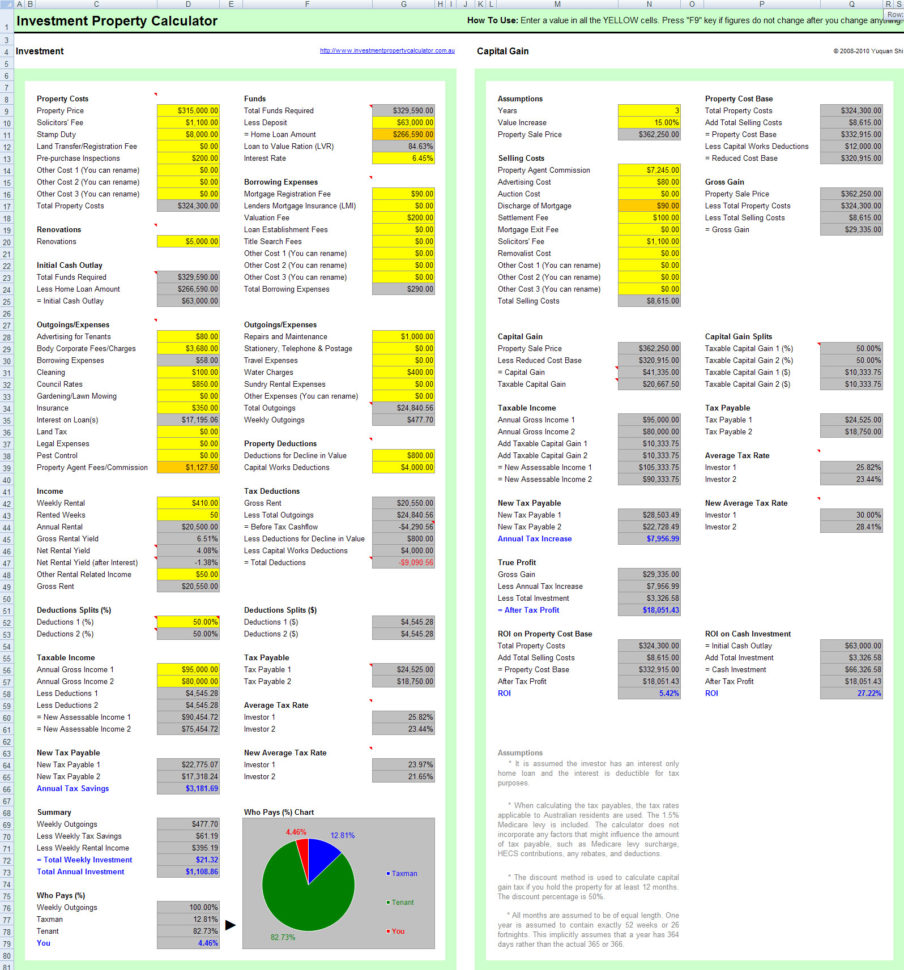 Rental Property Spreadsheet Australia Within Free Investment Property Calculator Excel Spreadsheet