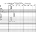 Rental Property Spreadsheet Canada Intended For Rental Expense Spreadsheet Property Unique Analysis Template Canada
