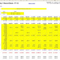 Rental Property Spreadsheet Template Free For Rent Ledger Excel Spreadsheet Template