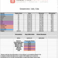 Rental Property Spreadsheet Template Free With Real Estate Rental Spreadsheet Template As Well As Free Rental