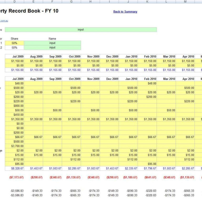 Rental Property Tracker Spreadsheet — Db 