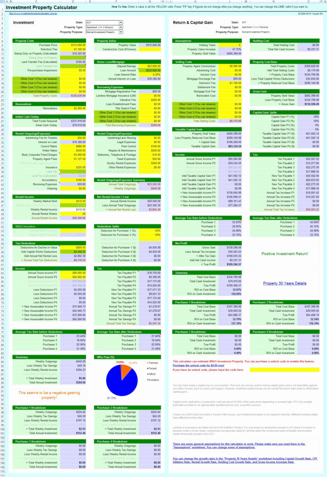 Rental Spreadsheet Free Inside Rental Property Spreadsheet For Taxes Best Of Rental Property Excel