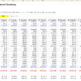 Rental Spreadsheet Inside Free Rental Property Investment Analysis Calculator Excel