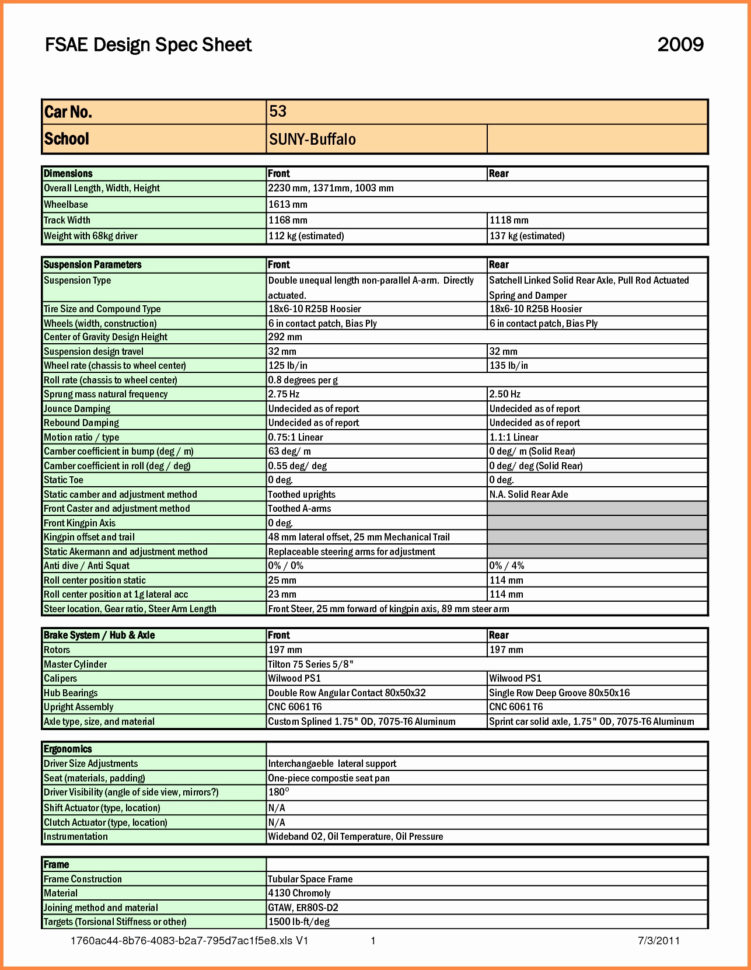 Reporting Requirements Template Excel Spreadsheet In Reporting Requirements Template Excel Spreadsheet – Spreadsheet