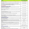 Reporting Requirements Template Excel Spreadsheet Intended For Reporting Requirements Template Excel Spreadsheet – Spreadsheet