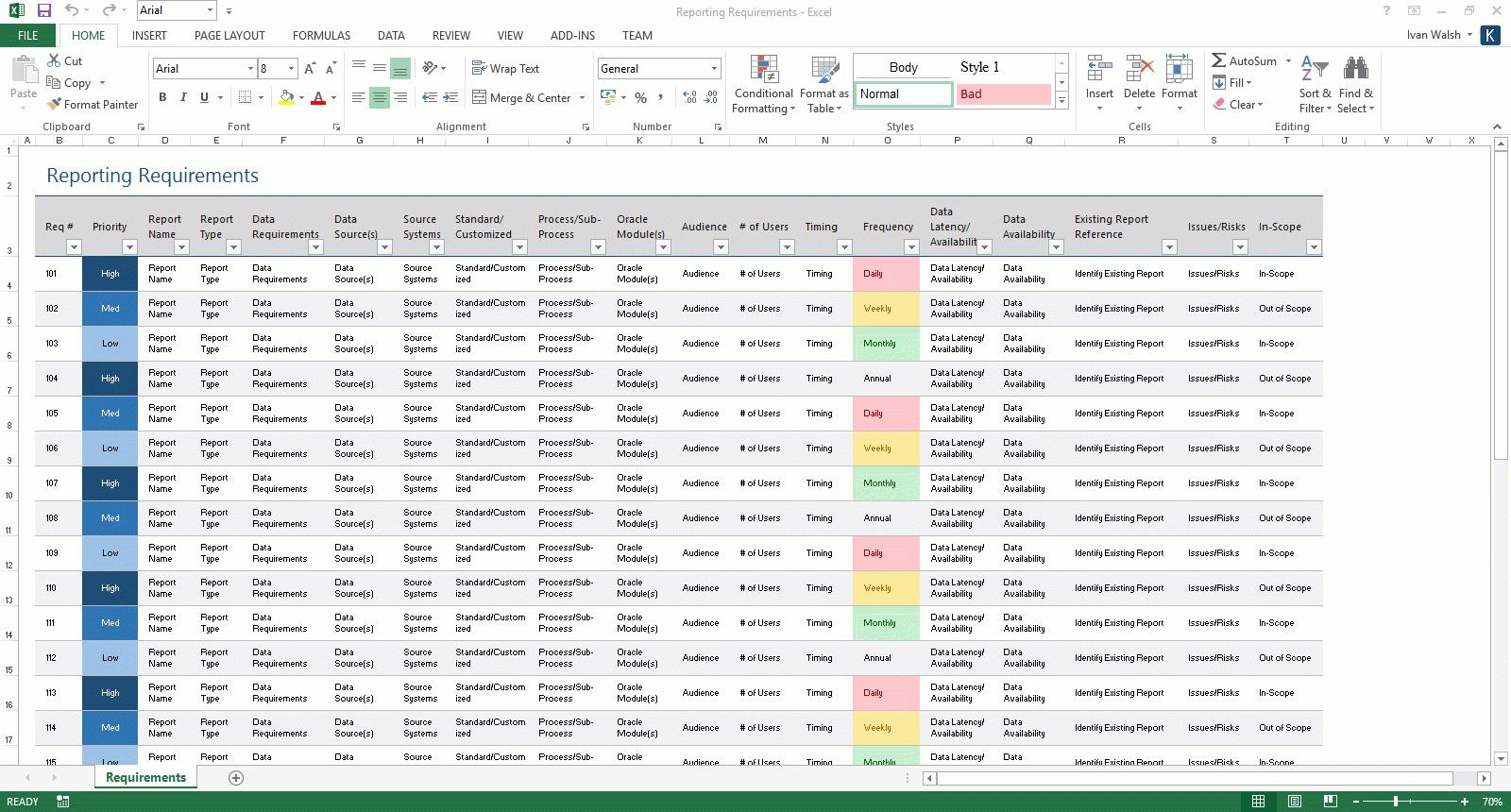 Requirements Tracking Spreadsheet Intended For Functional Requirements Specification Template Ms Word Templates