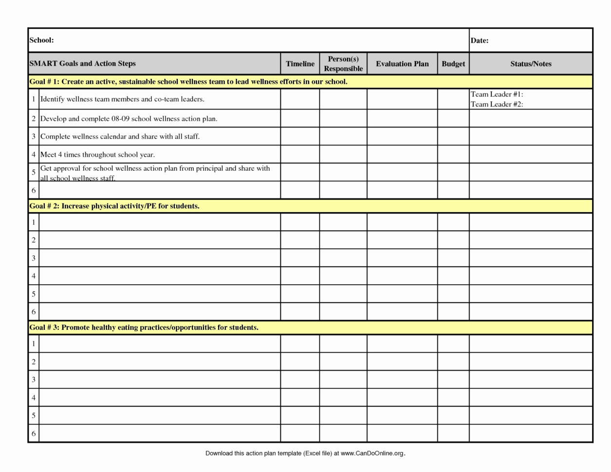 Requirements Tracking Spreadsheet Within Tracking Spending Spreadsheet  Islamopedia