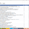 Requisition Tracking Spreadsheet With Po Tracking Spreadsheet Templates  Homebiz4U2Profit