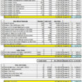 Residential Estimating Spreadsheet Throughout Residential Estimating Spreadsheet  Aljererlotgd