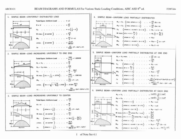 Residential Load Calculation Spreadsheet — Db 9040