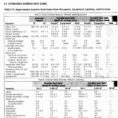 Residential Load Calculation Spreadsheet With Regard To Hvac Load Calculation Spreadsheet Lovely Calculator Residential