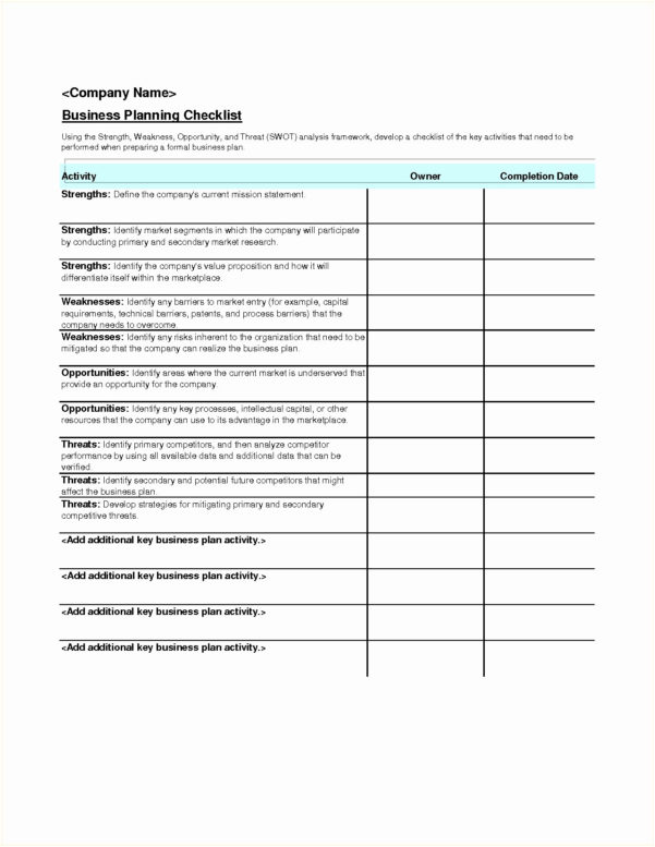 Resource Allocation Excel Spreadsheet for Resource Allocation Template ...