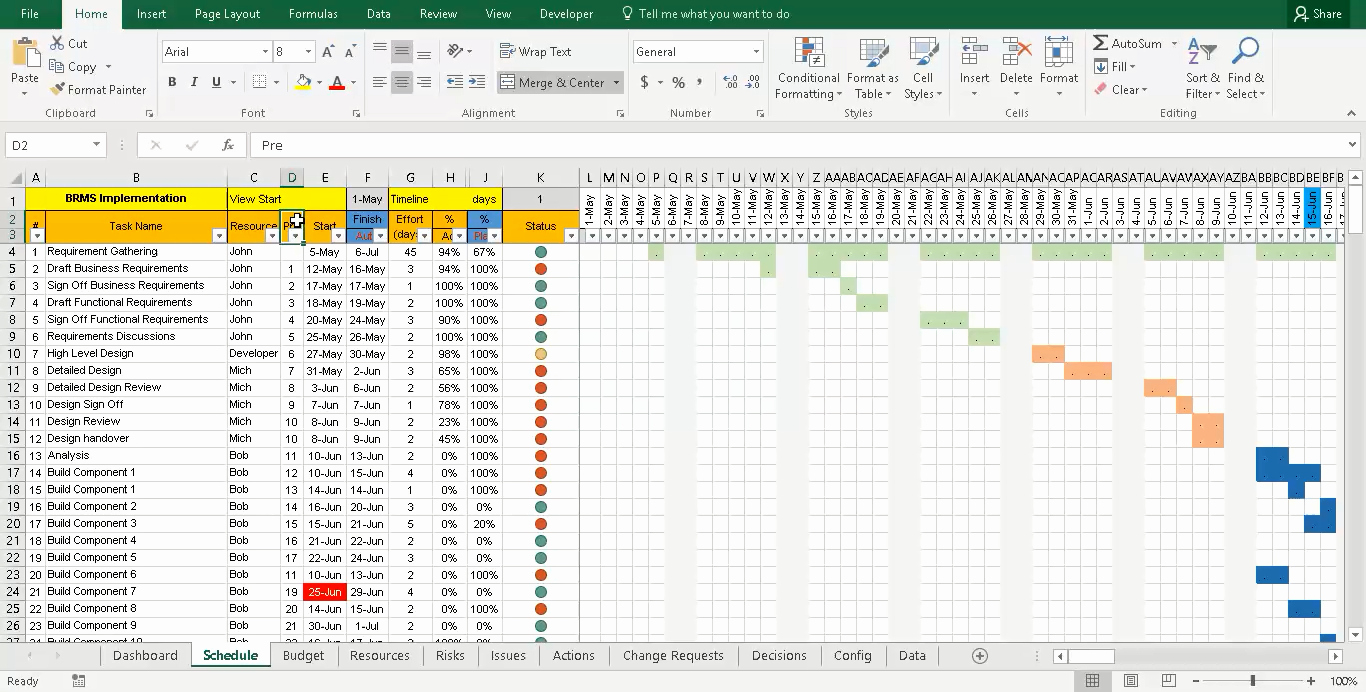 Resource Allocation Excel Spreadsheet in Resource Tracking Spreadsheet