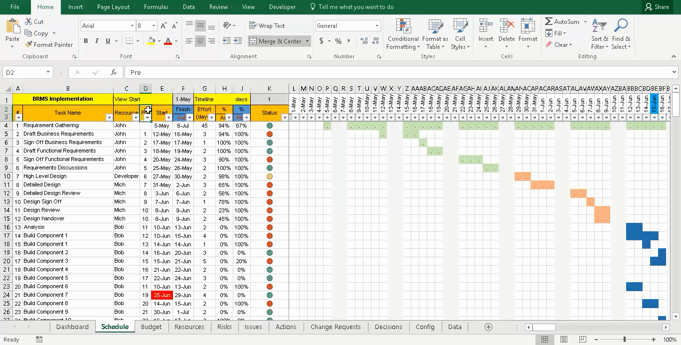 Resource Tracking Spreadsheet Excel