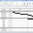 Resource Allocation Spreadsheet Template Pertaining To Work Plan Template  Tools4Dev Inside Resource Planning Spreadsheet