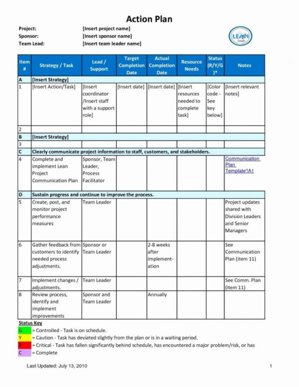 Resource Allocation Spreadsheet Template Google Spreadshee resource ...