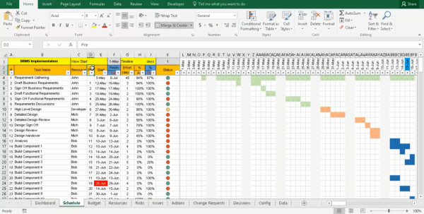 Resource Allocation Spreadsheet Spreadsheet Downloa free resource ...