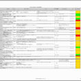 Resource Capacity Planning Template In Excel Spreadsheet Inside Resource Tracker Excel Template Pretty Resource Capacity Planning