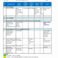 Resource Capacity Planning Template In Excel Spreadsheet With Resource Planning Spreadsheet As Well Template With Excel Free Plus