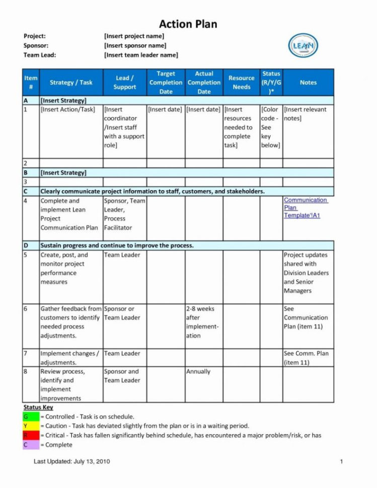 Resource Capacity Planning Template In Excel Spreadsheet With Resource Planning Spreadsheet As Well Template With Excel Free Plus