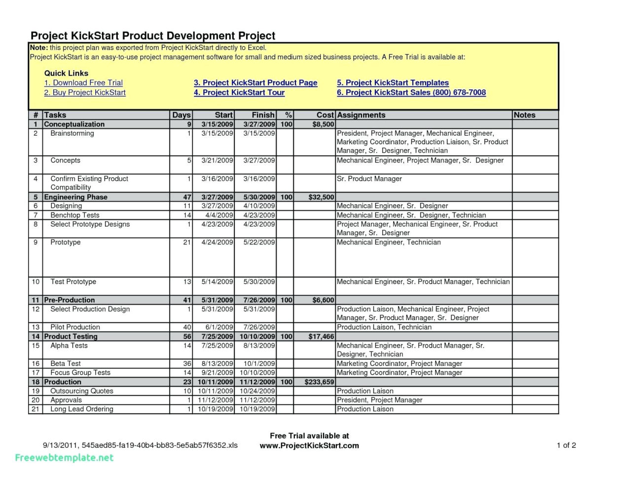 Resource Management Spreadsheet Template Within Project Management Spreadsheet Template Free Excel Template With