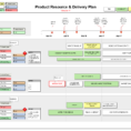 Resource Planning Spreadsheet Template In Product Resource Delivery Plan: Teams, Roles  Timeline