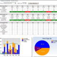 Resource Spreadsheet Inside 022 Plan Templatepacity Planning In Excel Spreadsheet Inspirational