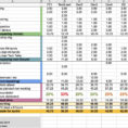 Resource Spreadsheet Intended For Resource Planning Spreadsheet Template And Project Resource Planning