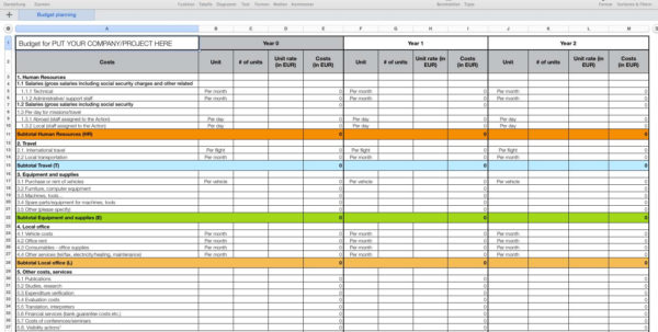 Resource Tracking Spreadsheet Spreadsheet Downloa resource allocation ...