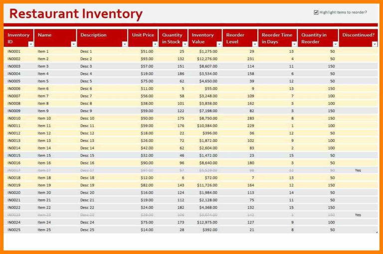 Restaurant Accounts Spreadsheet in 9  Restaurant Inventory Spreadsheet