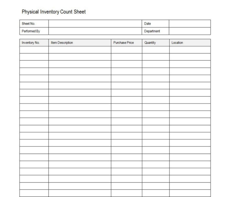 Restaurant Bar Inventory Spreadsheet pertaining to Liquor Inventory ...