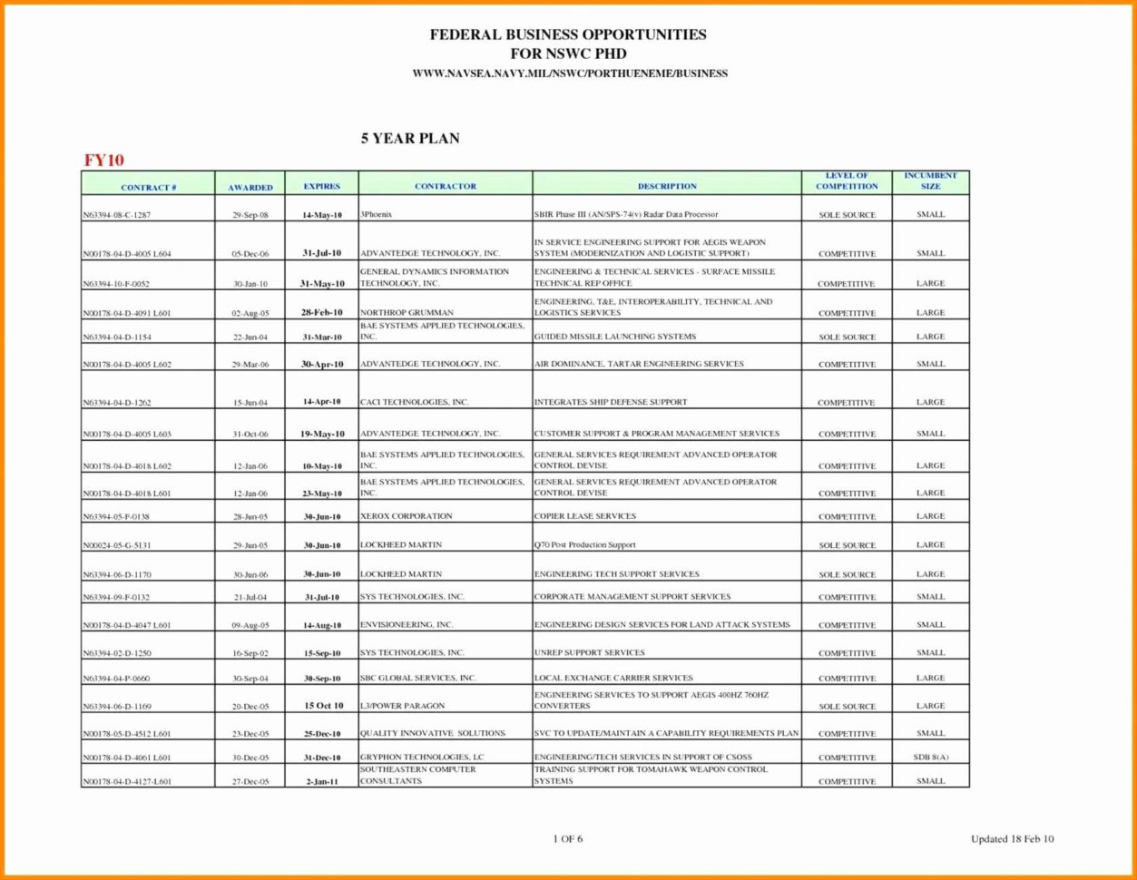 Restaurant Bar Inventory Spreadsheet Pertaining To Restaurant Bar Inventory Spreadsheet And Liquor Inventory