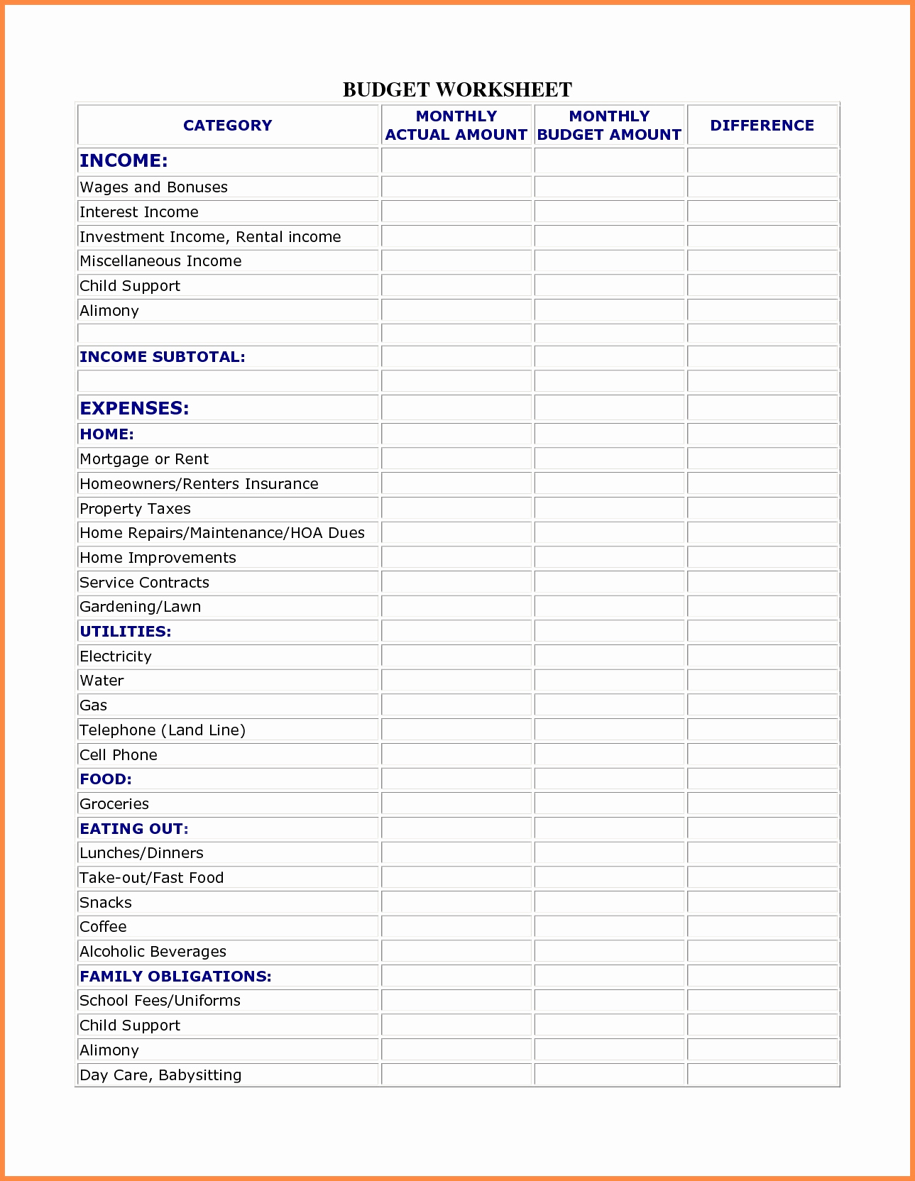 Restaurant Budget Spreadsheet Free Download for Sheet Restaurant Budget